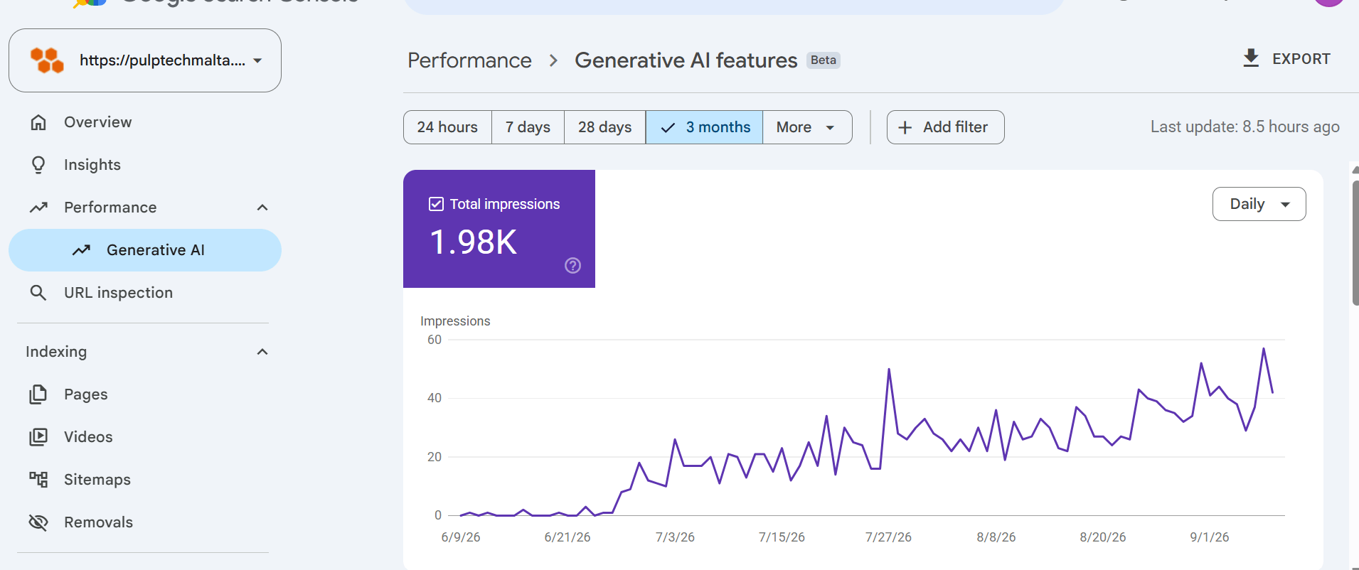AEO, GEO, SEO, Optimization Service