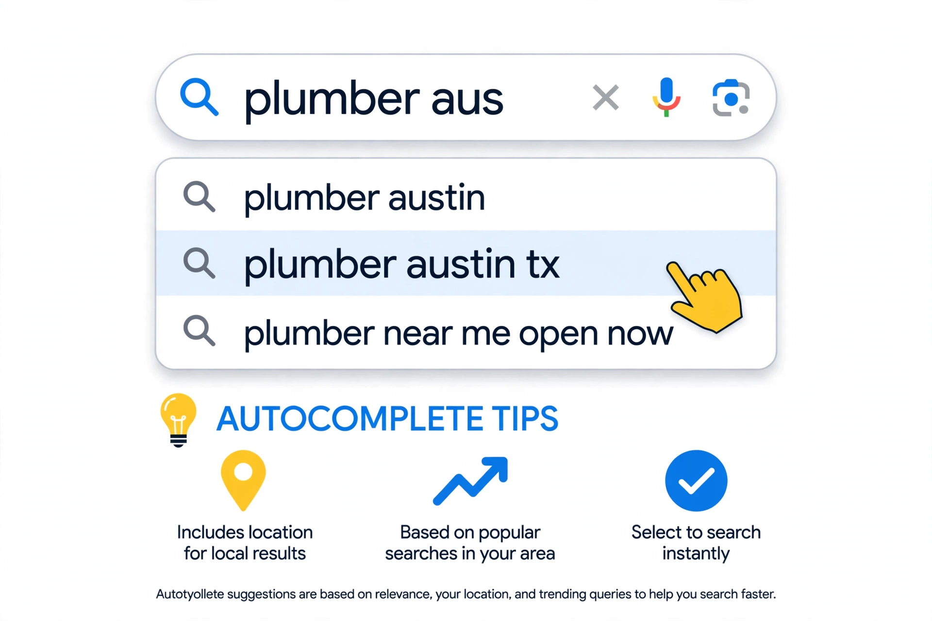 Free keyword research with autocomplete Google autocomplete showing local keyword suggestions while typing a plumbing search