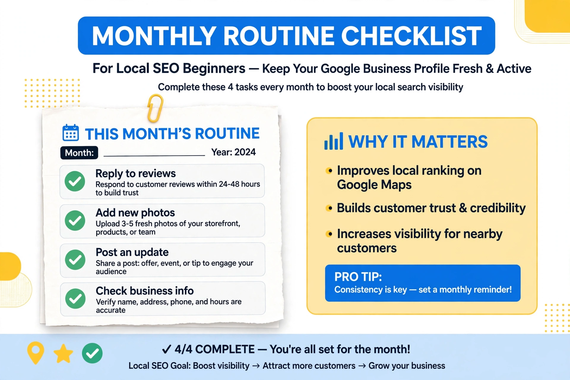 Monthly local SEO routine checklist with reviews photos posts and business info tasks