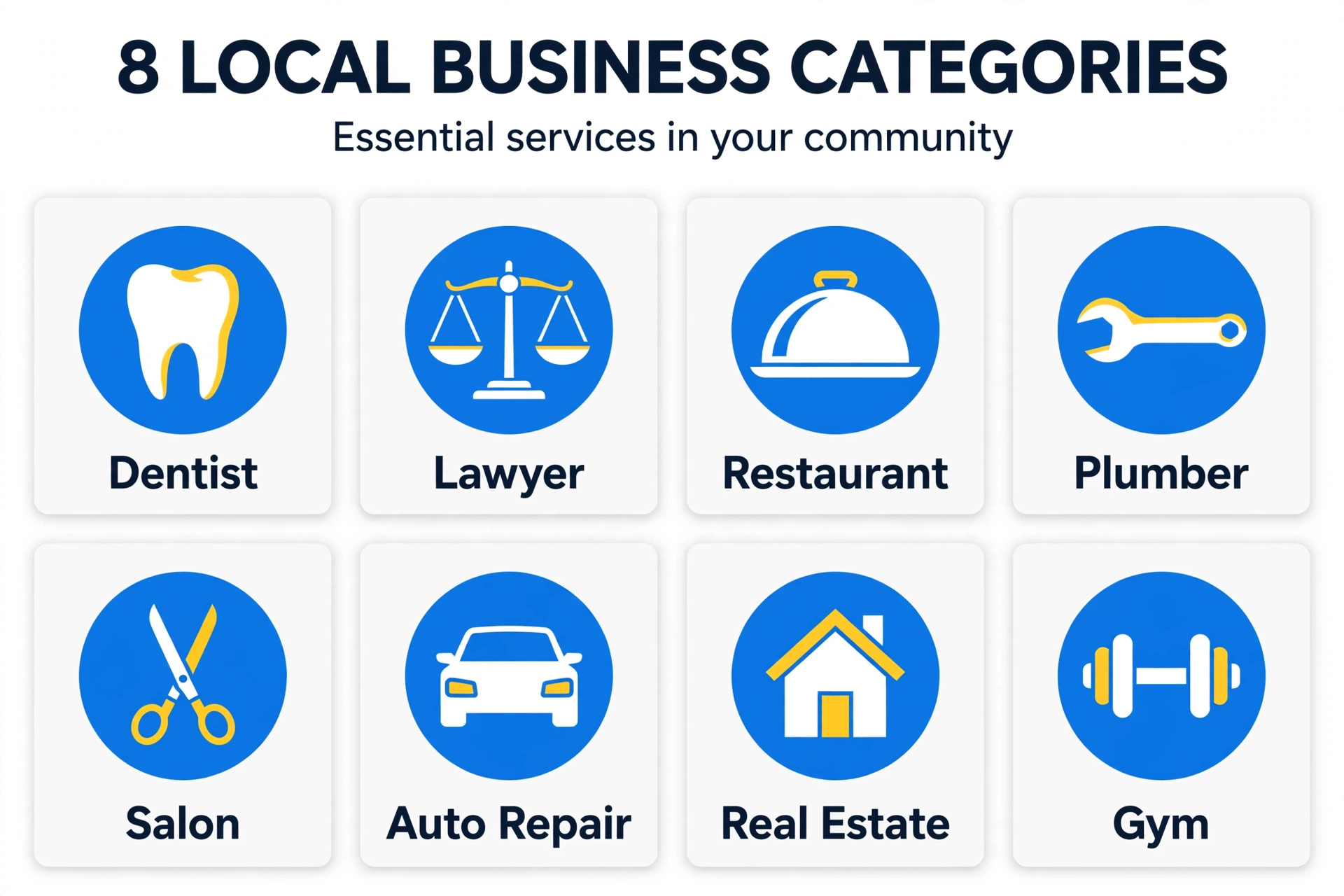 Business types that need local SEO Grid of local business types that benefit from local SEO including dentists lawyers restaurants and plumbers