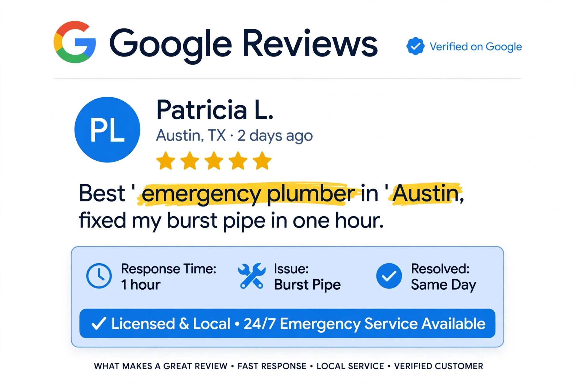 Customers write your keywords for you Google review with keywords like emergency plumber and Austin highlighted