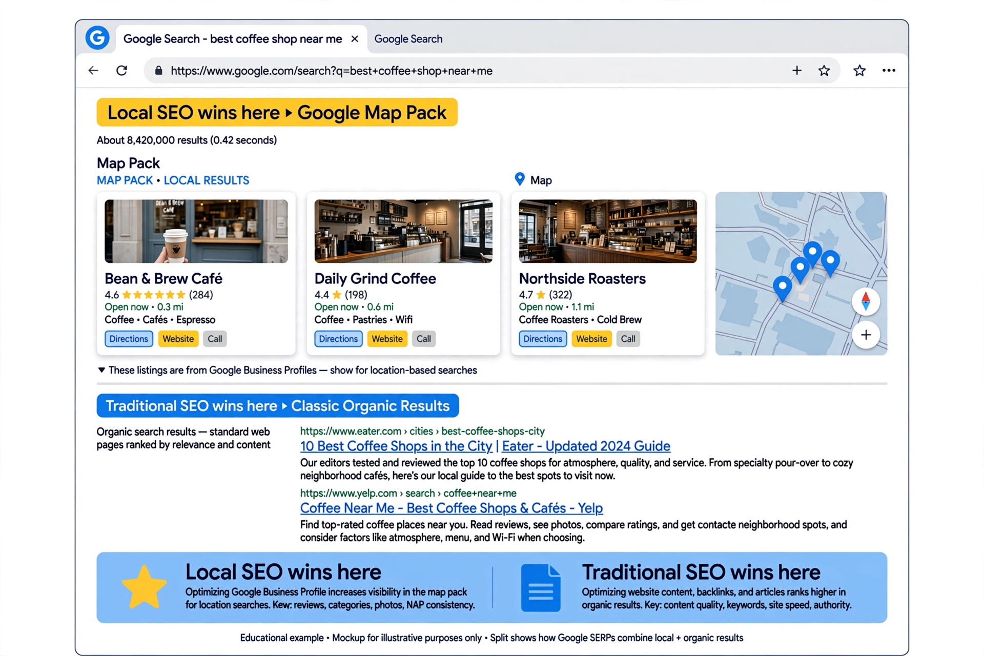Google search results showing the Map Pack above organic blue link results