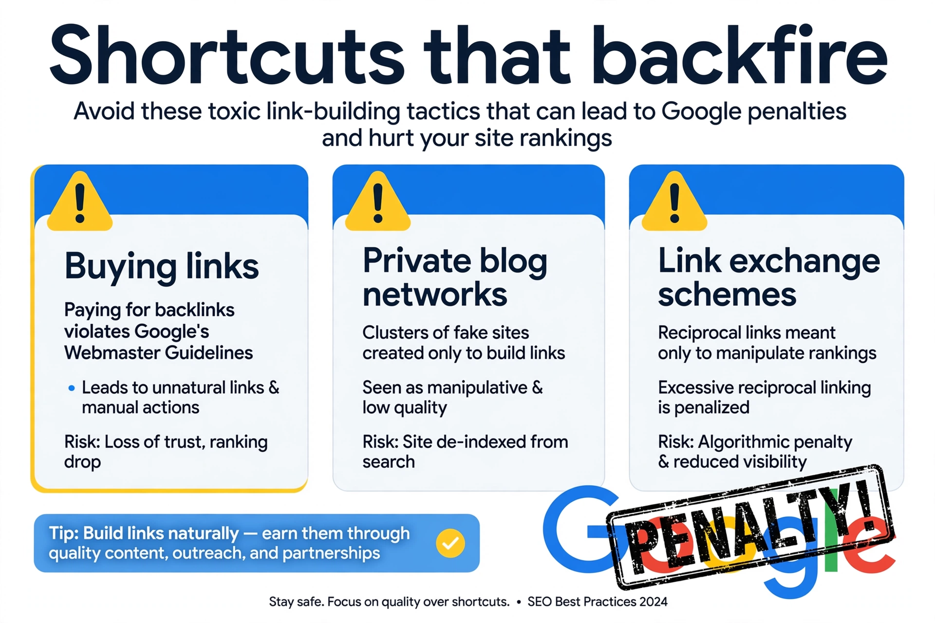 Avoid toxic link schemes Toxic link schemes to avoid: buying links, private blog networks, link exchanges